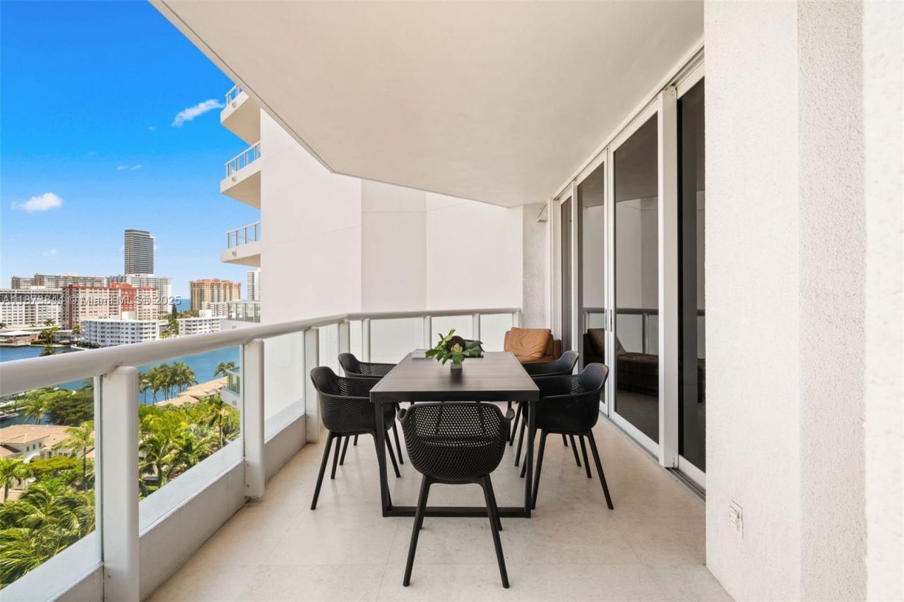 21200 Point Pl, Unit 1102, Aventura, FL 33180 Photo