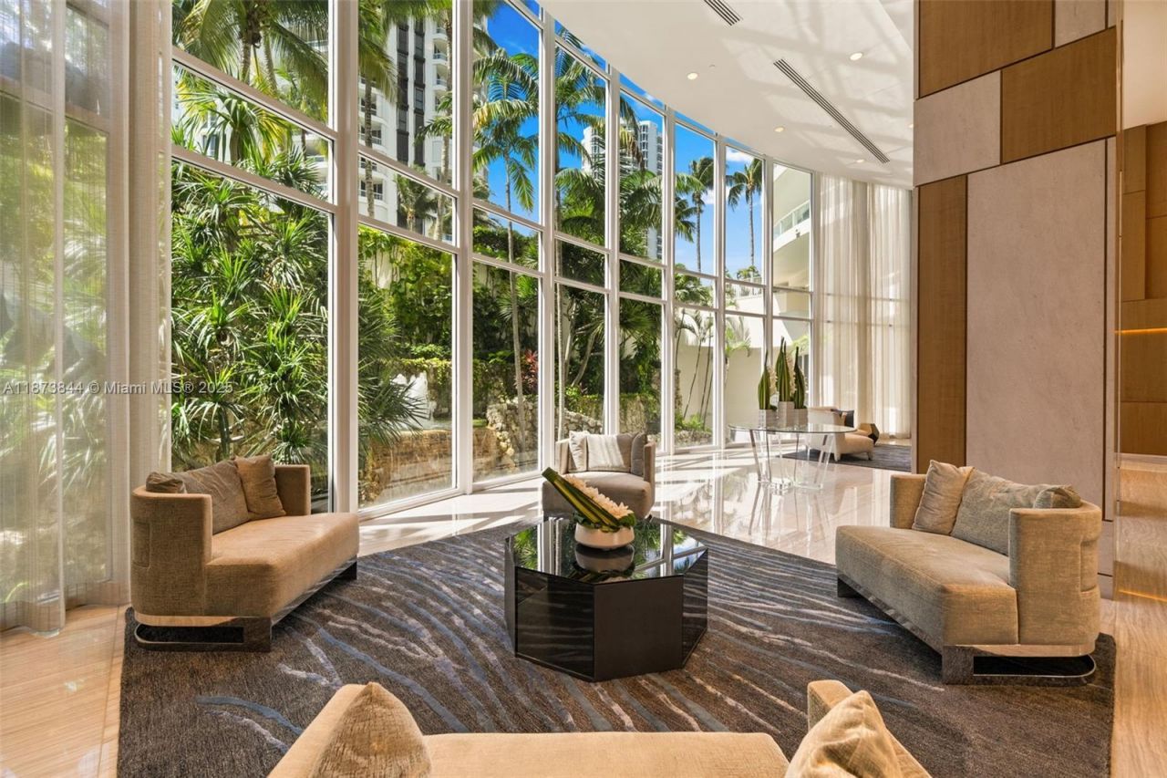 21200 Point Pl, Unit 1102, Aventura, FL 33180 Photo