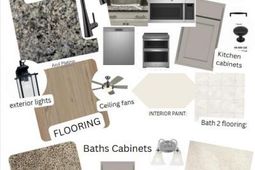 109 Shingle Oak Drive photo 4