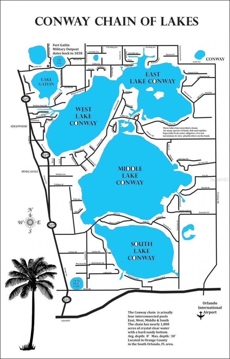 4016 Isle Vista Avenue, Belle Isle, FL 32812 Photo