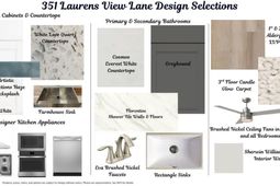 351 Laurens View Lane photo 4