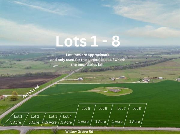 Lot 6 - TBD Willow Grove Road, Moody, TX 76557