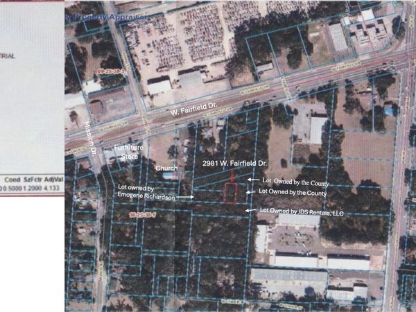 2981 W W FAIRFEILD Drive, Pensacola, FL 32505