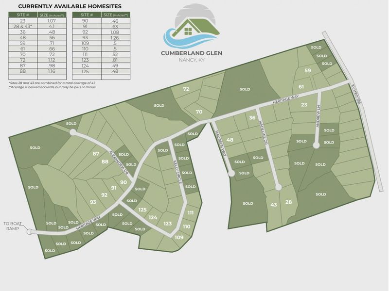 Lot 124 Kelly Circle, Nancy, KY 42544 Photo 2