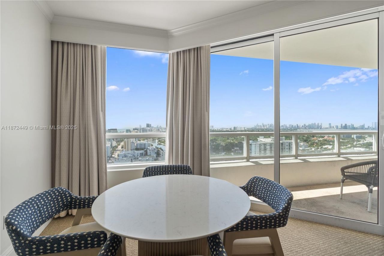 4401 Collins Ave, Unit 2712, Miami Beach, FL 33140 Photo
