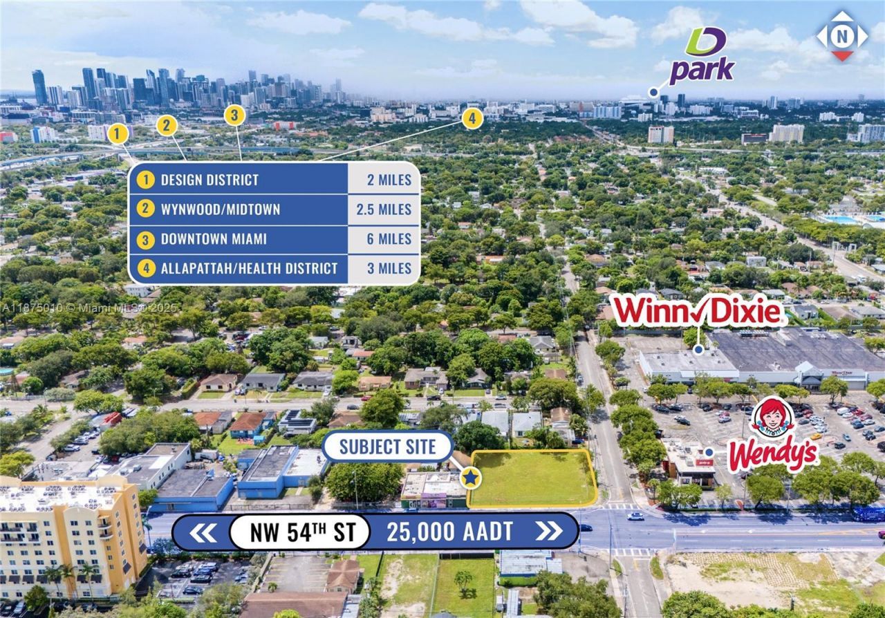 1090 NW 54th St, Miami, FL 33127 Photo