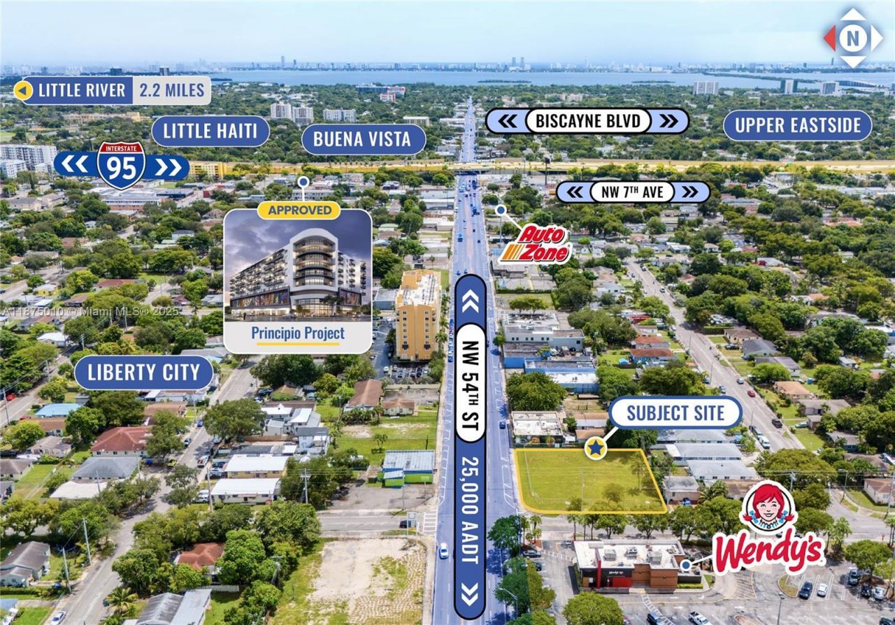 1090 NW 54th St, Miami, FL 33127 Photo