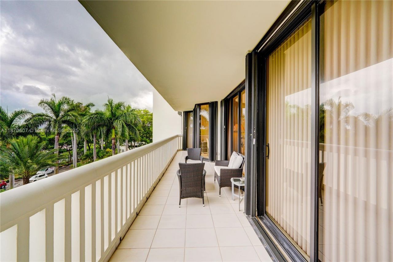 2000 Island Blvd, Unit 408, Aventura, FL 33160 Photo