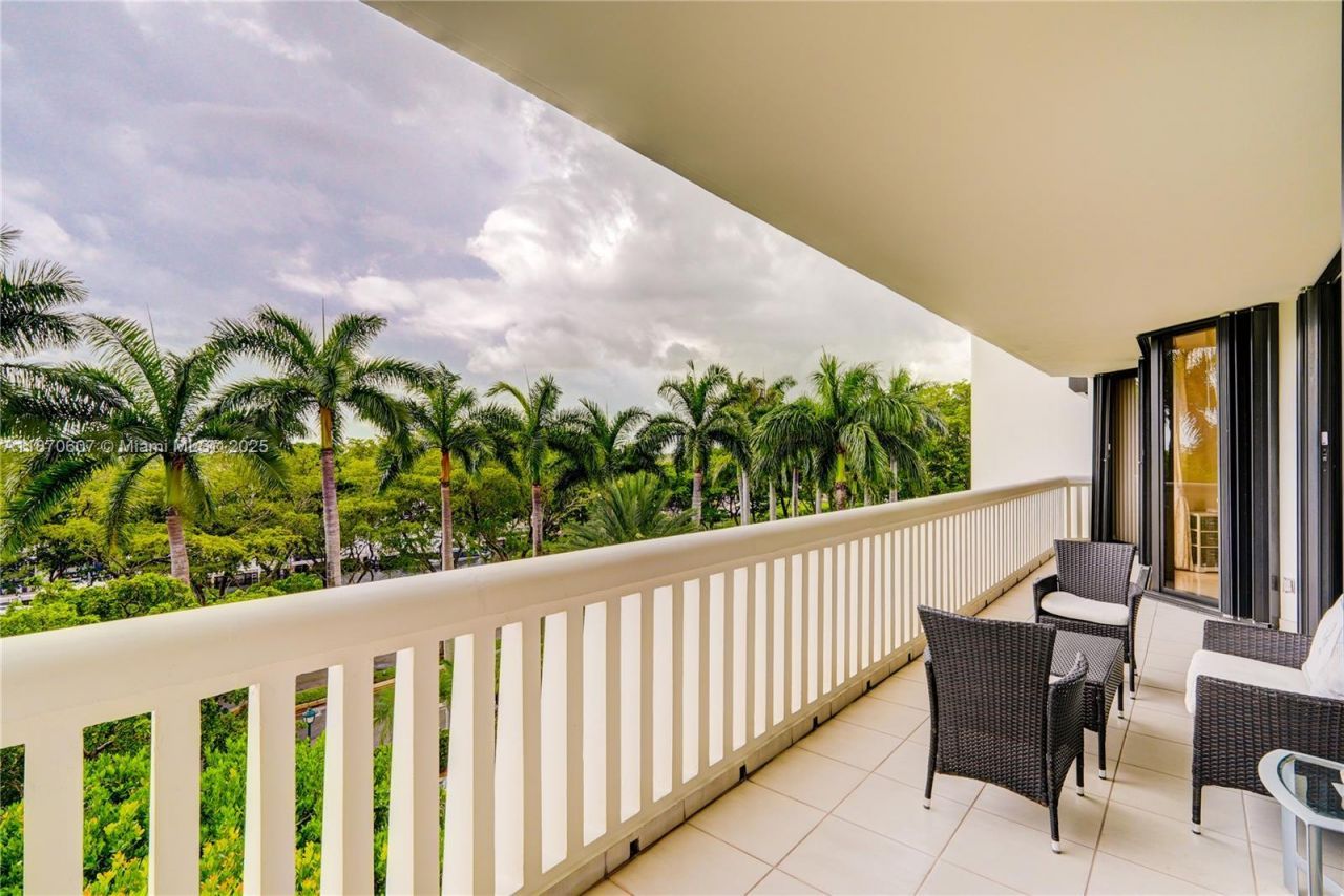 2000 Island Blvd, Unit 408, Aventura, FL 33160 Photo