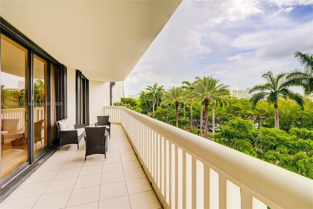 2000 Island Blvd, Unit 408, Aventura, FL 33160 Photo