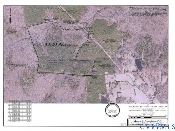 00 Off of Chappell Rd Road, Keysville, VA 23947
