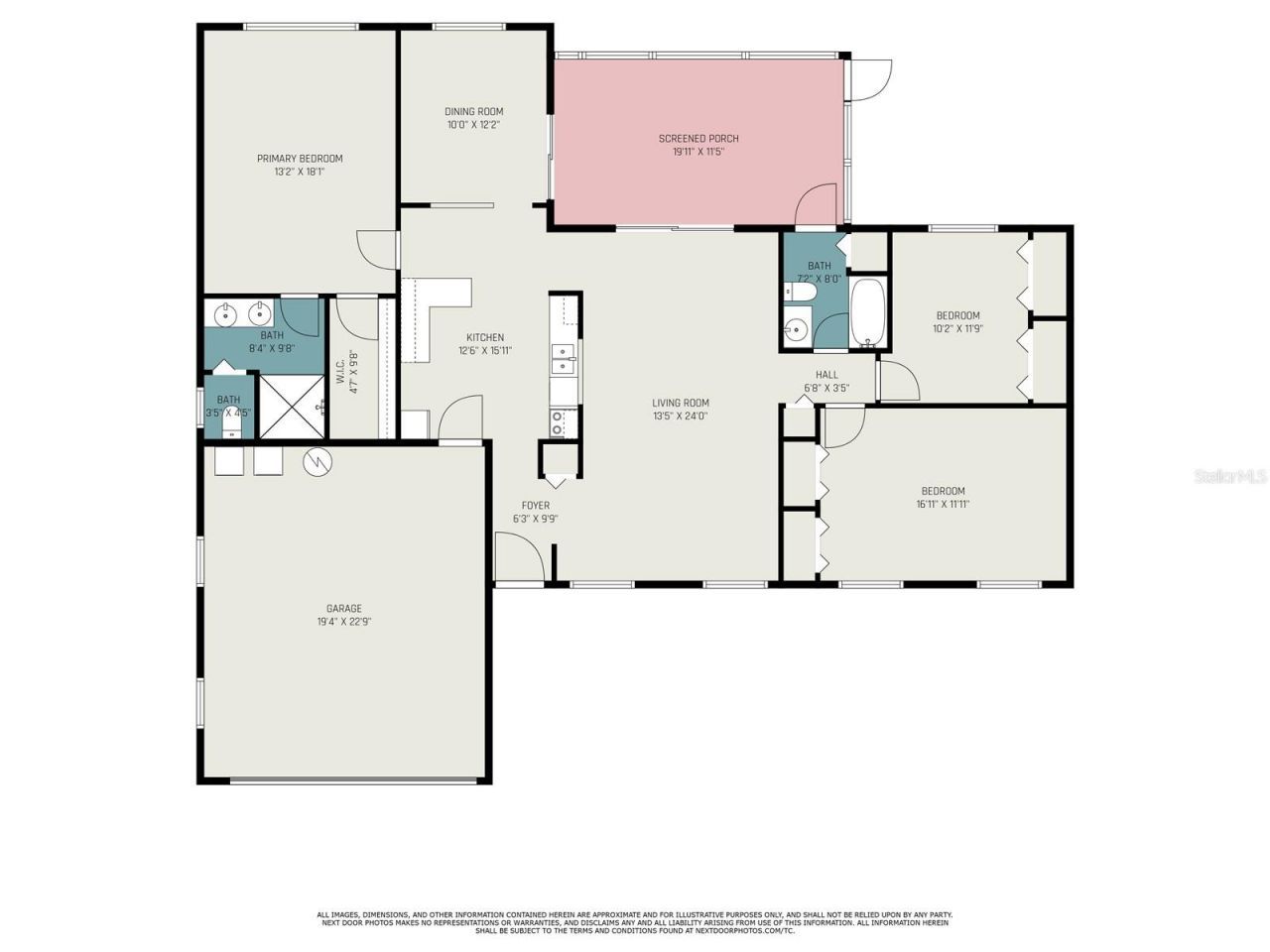 155 11th Avenue, Osteen, FL 32764 Photo