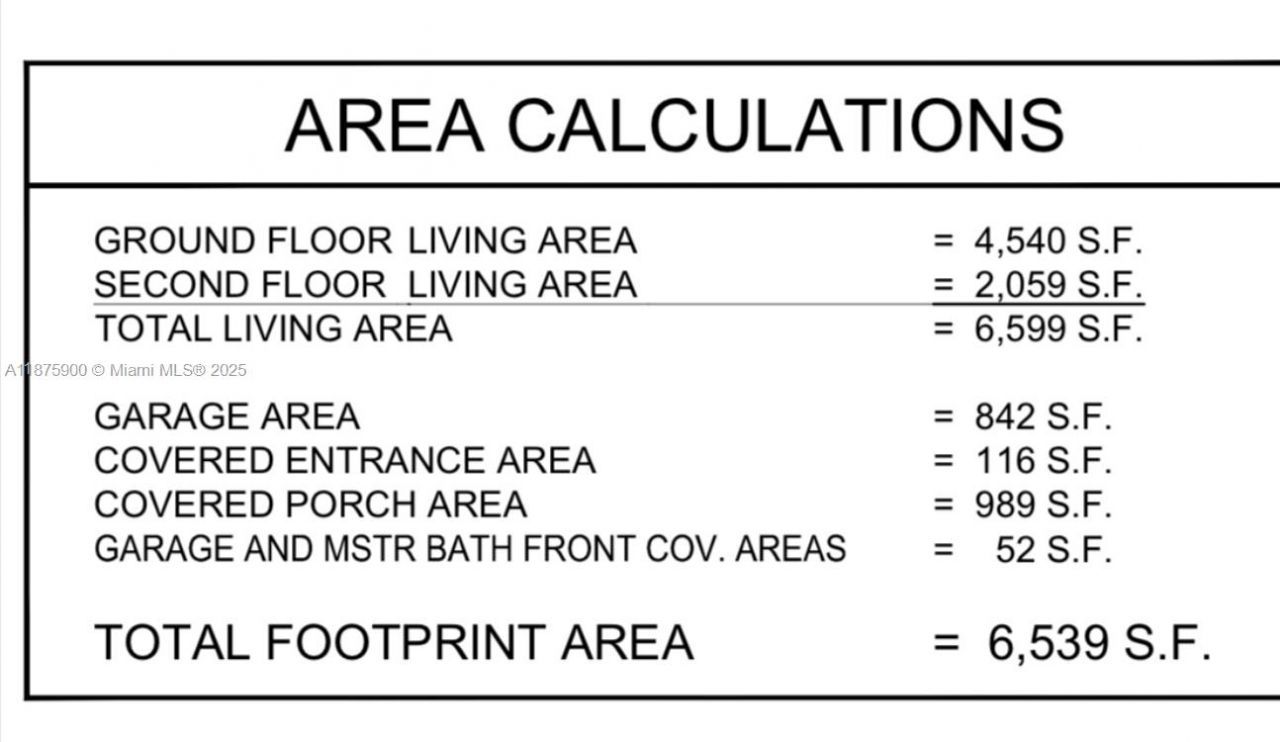 4650 SW 126th Ave, Southwest Ranches, FL 33330 Photo