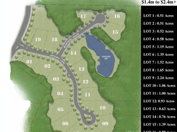 4555 Natchez Lane, Cumming, GA 30040