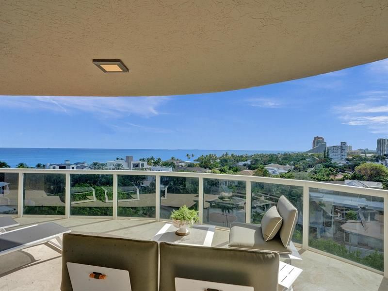 3100 N Ocean Blvd, Unit 808, Fort Lauderdale, FL 33308 Photo