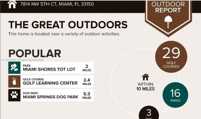 7814 NW 5th Ct, Miami, FL 33150 Photo