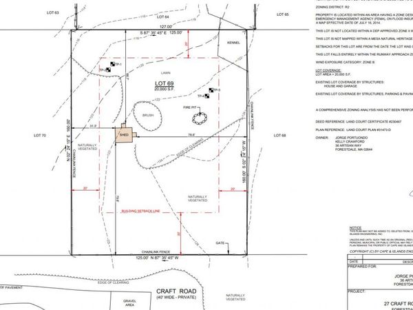 27 Craft Road, Forestdale, MA 02644