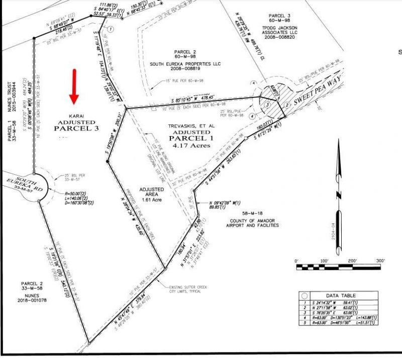 Ridge Road, Sutter Creek, CA 95685 Photo