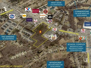 8001 Timberlake, Lynchburg, VA 24502