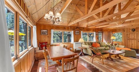 7873 North Avenue, Tahoe Vista, CA 96148 Photo