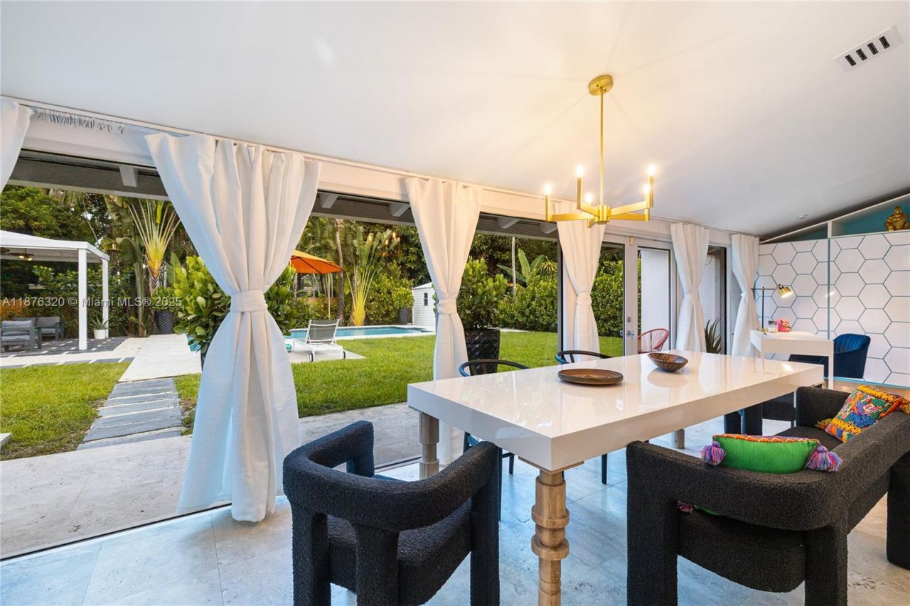 11403 NE 8th Ave, Biscayne Park, FL 33161 Photo