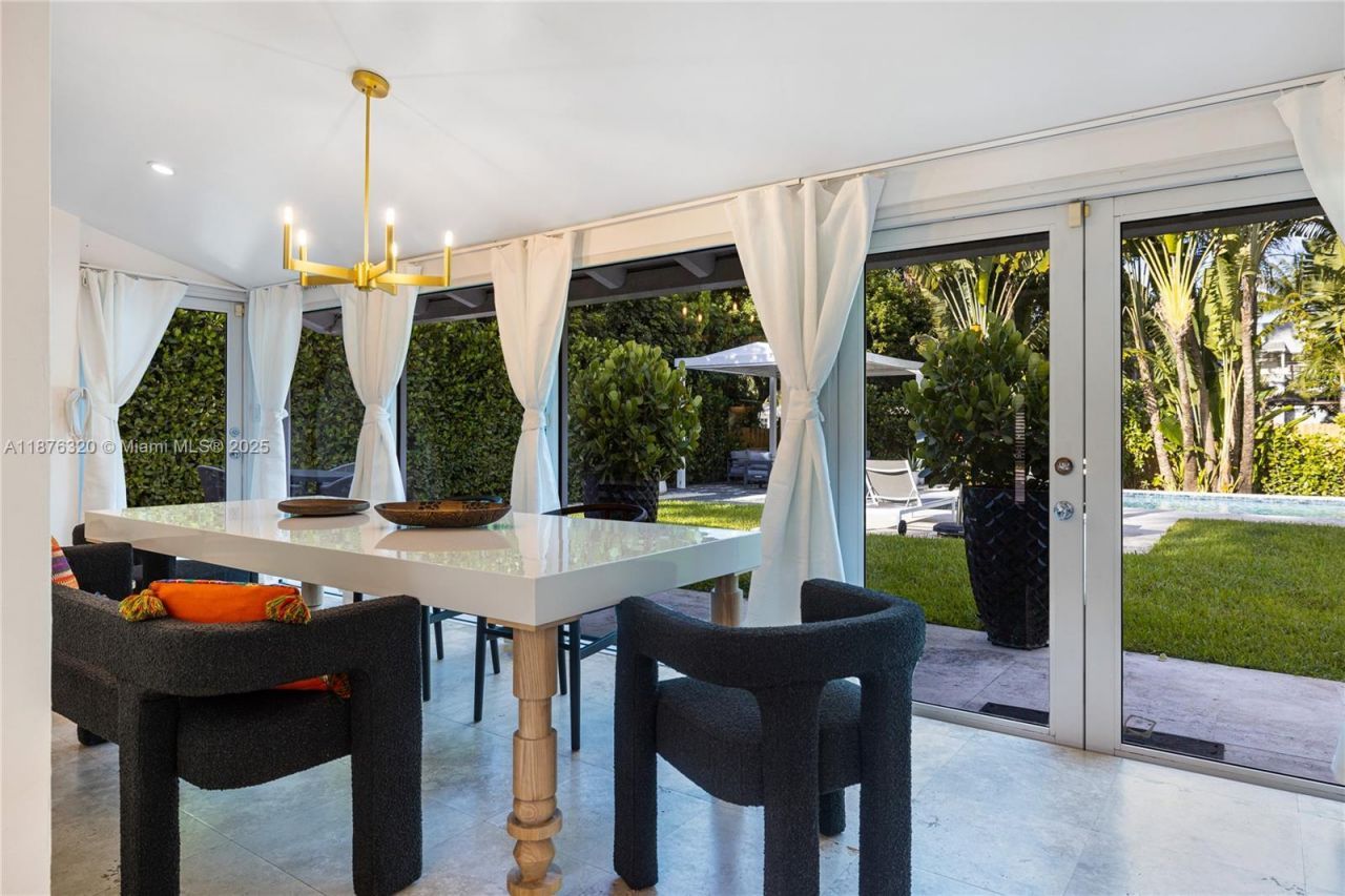 11403 NE 8th Ave, Biscayne Park, FL 33161 Photo