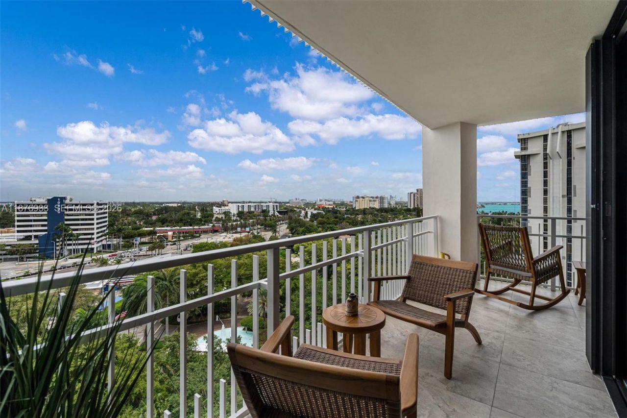 2000 Towerside Ter, Unit 1407, Miami, FL 33138 Photo