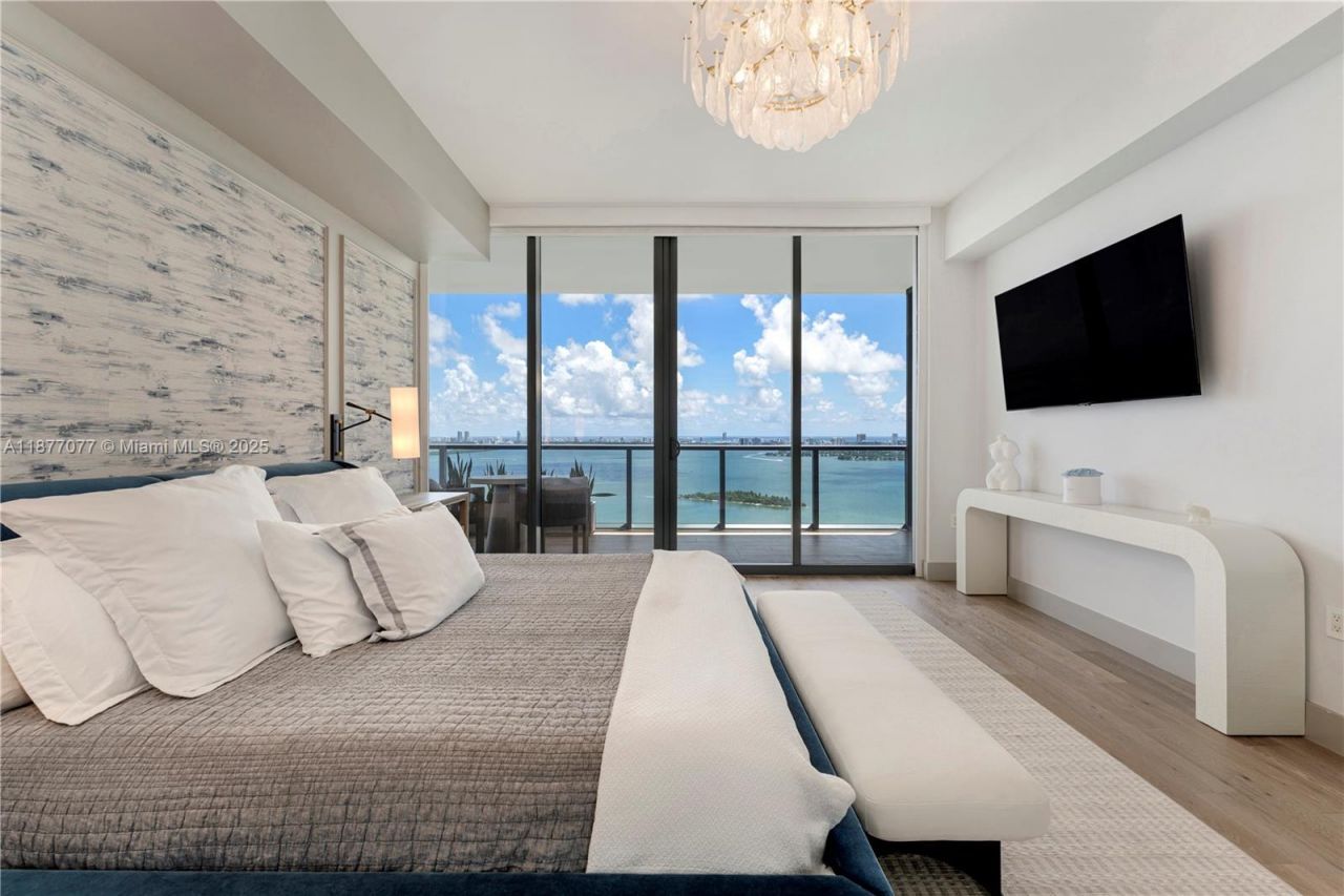 788 NE 23rd St, Unit 3202, Miami, FL 33137 Photo