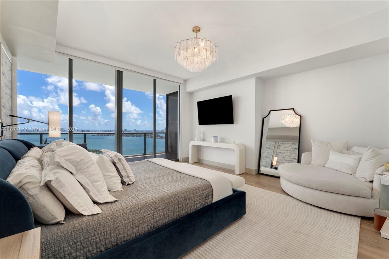 788 NE 23rd St, Unit 3202, Miami, FL 33137 Photo