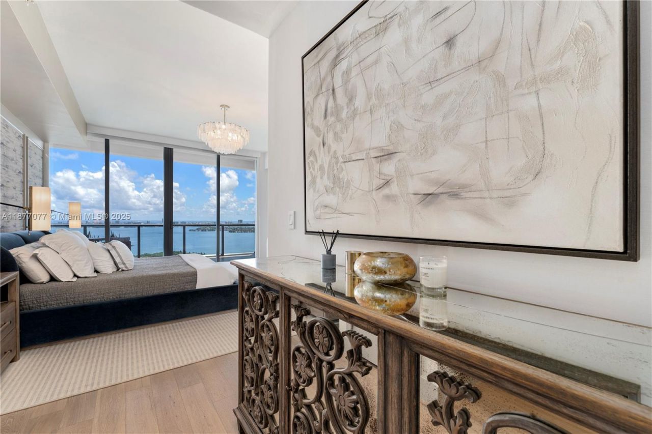 788 NE 23rd St, Unit 3202, Miami, FL 33137 Photo