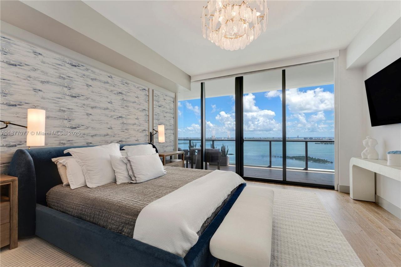 788 NE 23rd St, Unit 3202, Miami, FL 33137 Photo