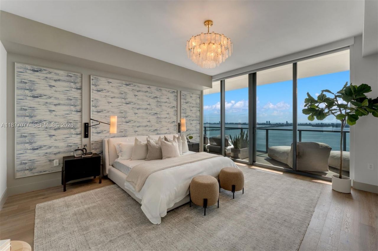 788 NE 23rd St, Unit 3202, Miami, FL 33137 Photo