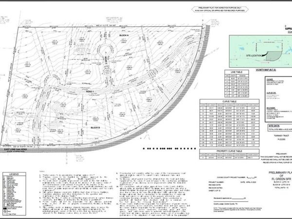 TBD Lone Oak Road, Valley View, TX 76272