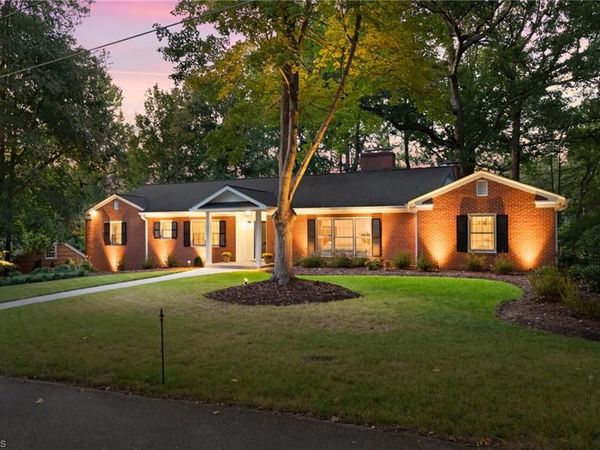 510 Otteray Avenue, High Point, NC 27262