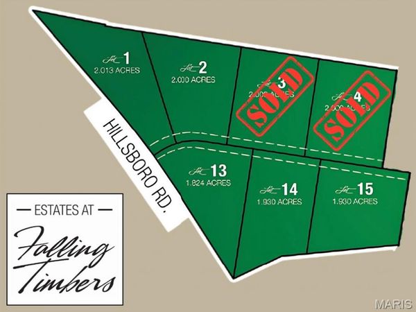 4309 Whispering Woods Road, Farmington, MO 63640