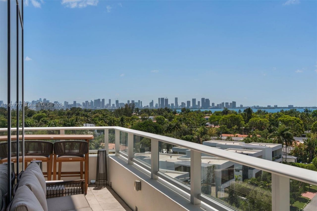 4701 N Meridian Ave, Unit 512, Miami Beach, FL 33140 Photo