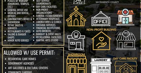 311 Market St, Folsom, CA 95630 Photo