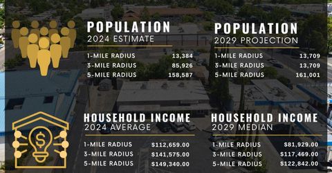 311 Market St, Folsom, CA 95630 Photo