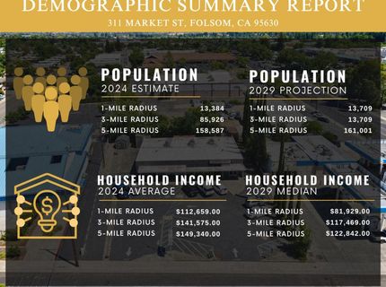 311 Market St, Folsom, CA 95630 Photo