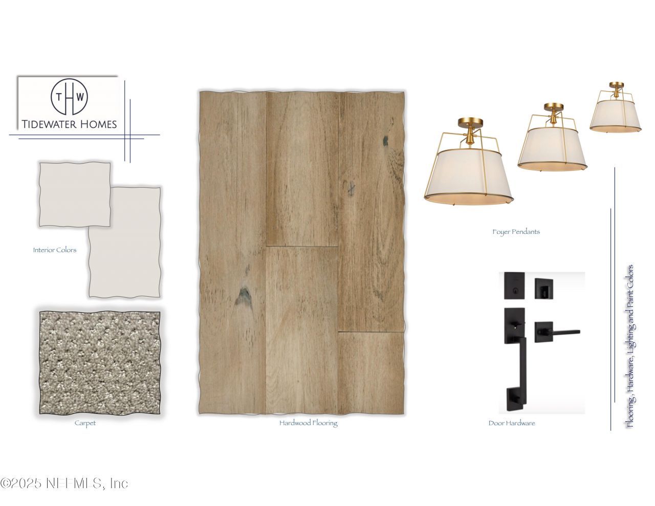 40 Sullivan Place, Saint Johns, FL 32259 Photo