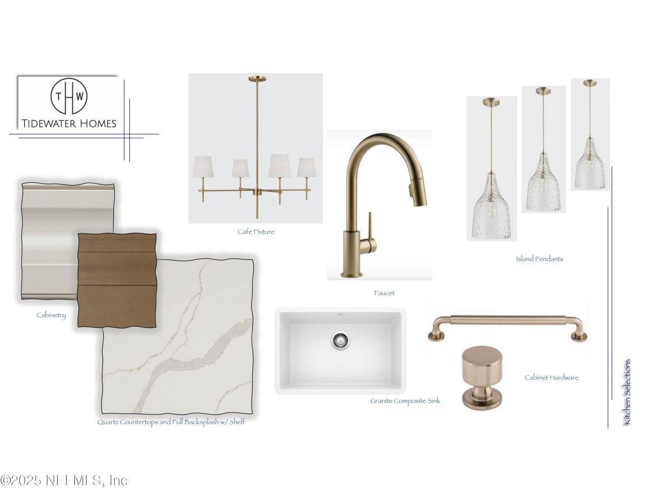 40 Sullivan Place, Saint Johns, FL 32259 Photo