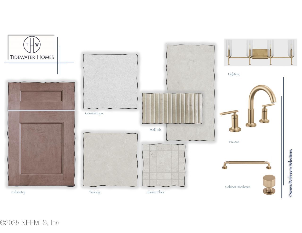 40 Sullivan Place, Saint Johns, FL 32259 Photo