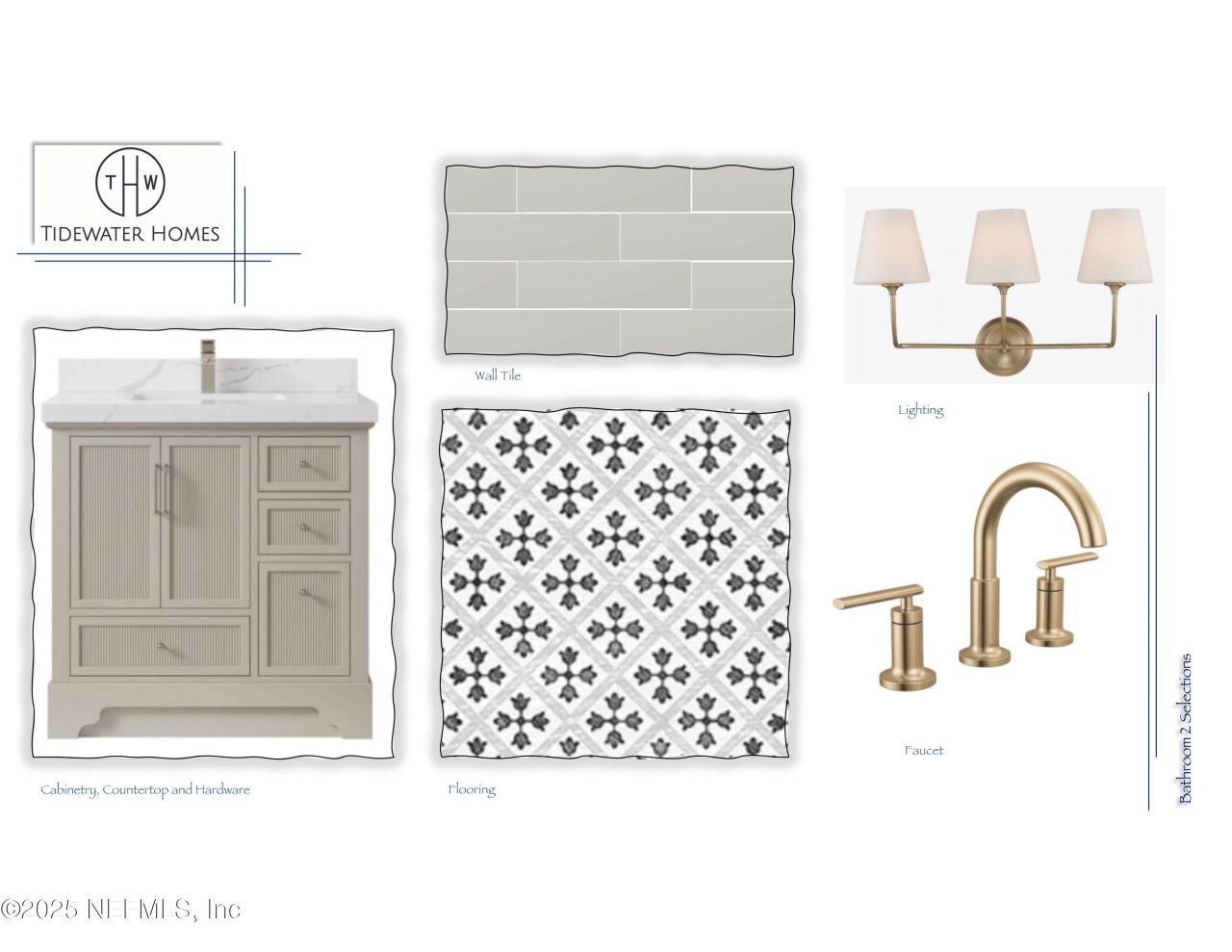 40 Sullivan Place, Saint Johns, FL 32259 Photo