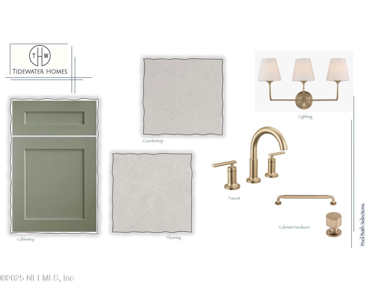 40 Sullivan Place, Saint Johns, FL 32259 Photo