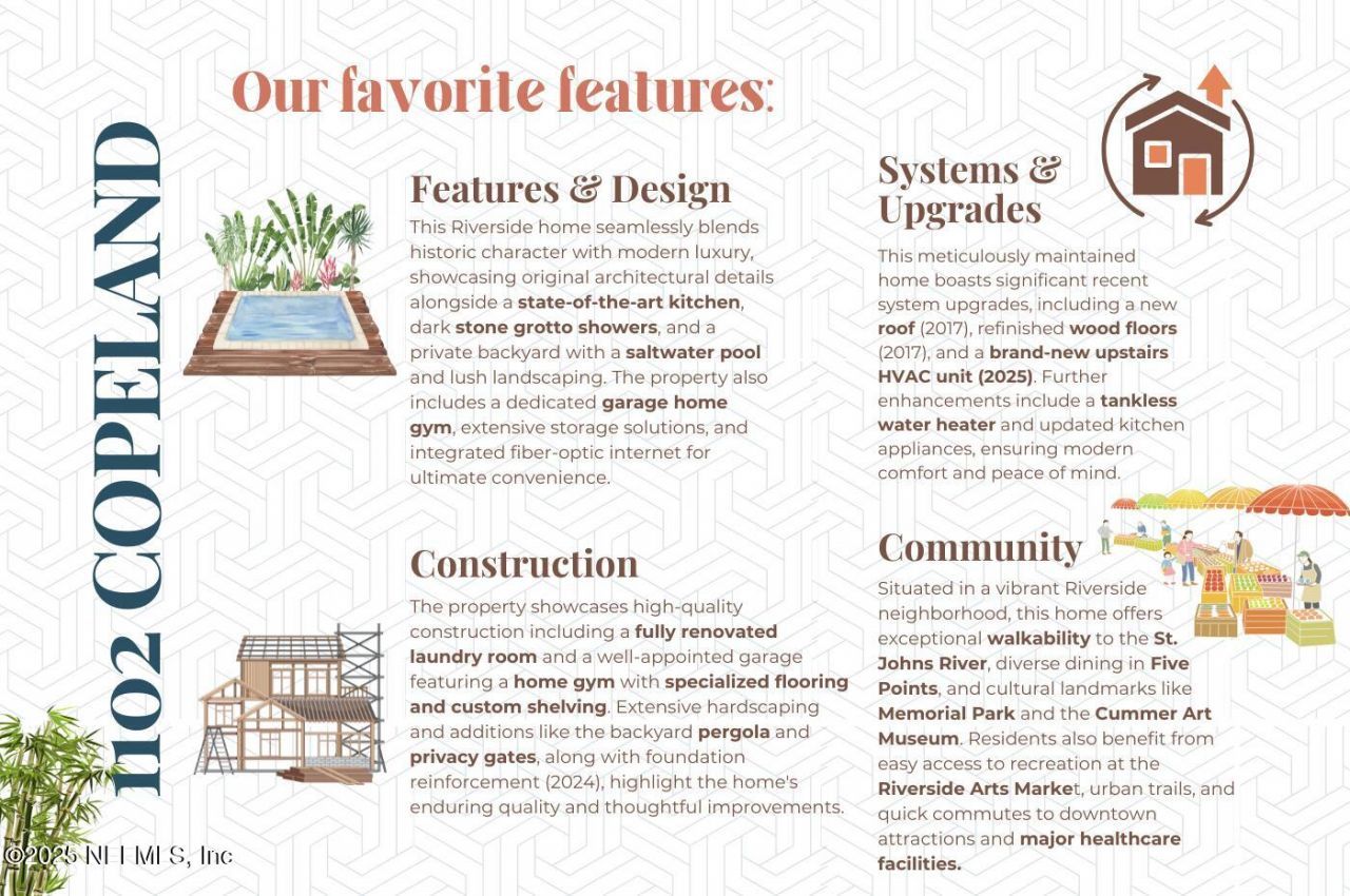 1102 Copeland Street, Jacksonville, FL 32204 Photo