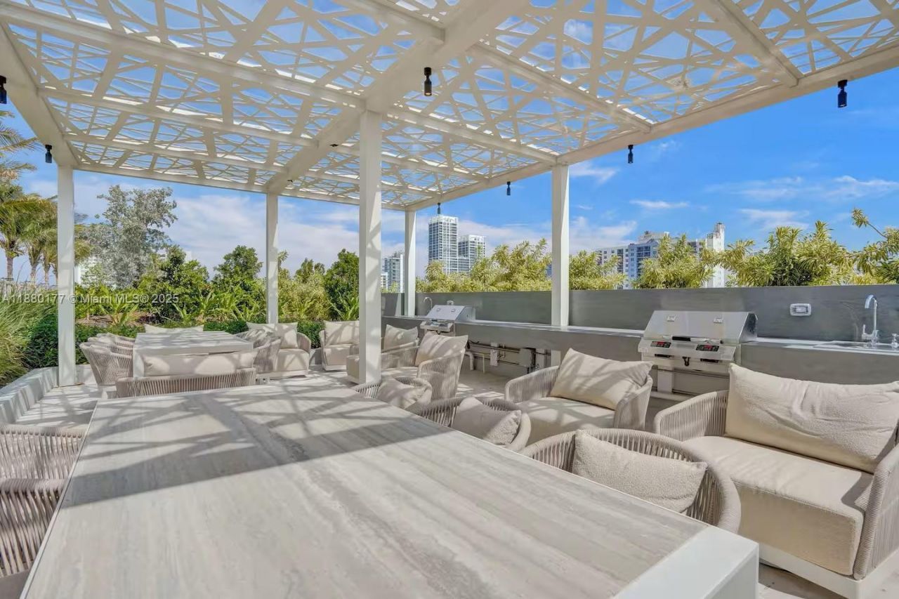 580 72nd Street, Unit 1713, Miami Beach, FL 33141 Photo