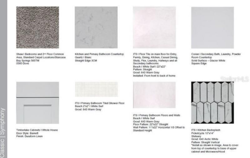 581 Moon Shell Circle, New Smyrna Beach, FL 32168 Photo