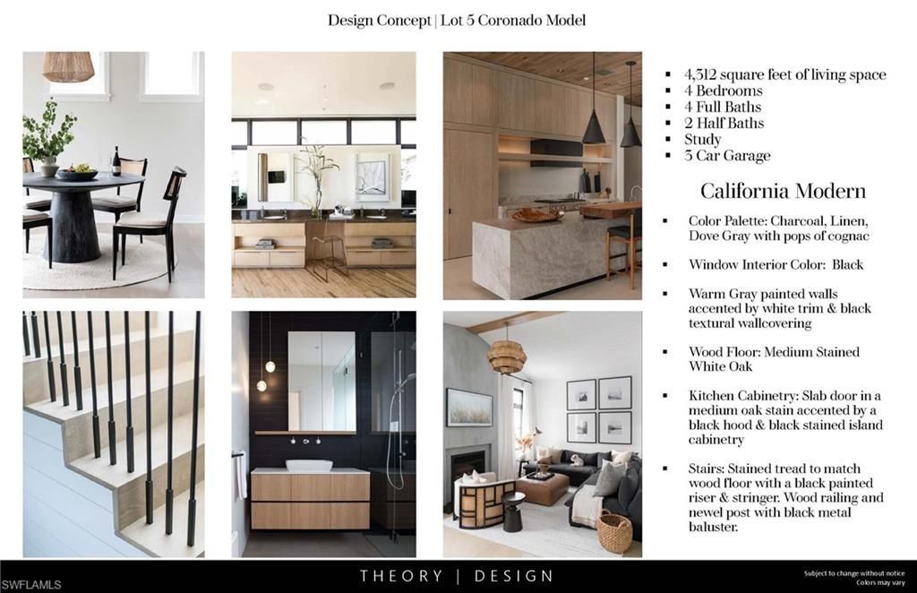 6642 Palisades Ave, Naples, FL 34109 Photo