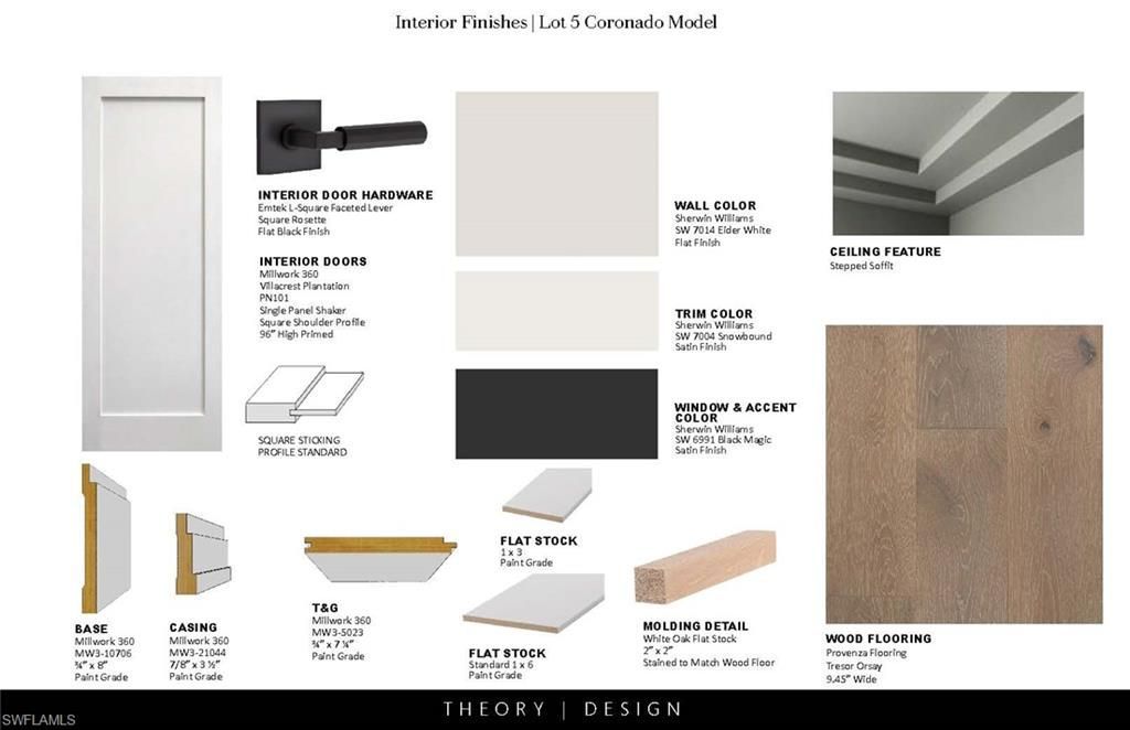 6642 Palisades Ave, Naples, FL 34109 Photo