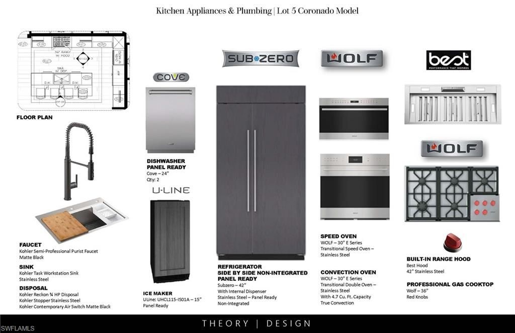 6642 Palisades Ave, Naples, FL 34109 Photo